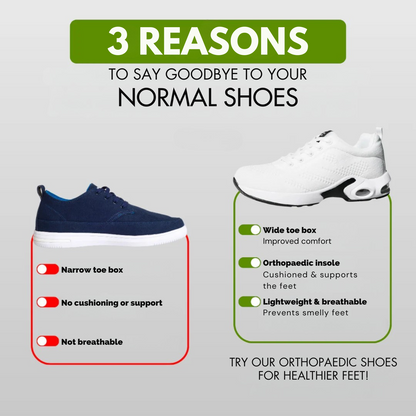 OrthoMove - Ergonomic Pain-Relieving Shoes