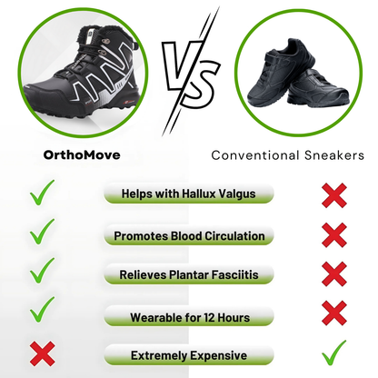 OrthoTrackers Pro - Ergonomic pain-relieving trekking and hiking shoes